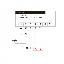 Termostat programowalny Esco TC-520 - przewodowy z drugim wyjściem przekaźnikowym