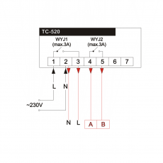 Termostat programowalny Esco TC-520 - przewodowy z drugim wyjściem przekaźnikowym