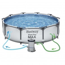 Basen ogrodowy stelażowy 305 x 76 cm 17w1 Bestway 56408